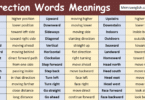 Direction Words in English with Meanings