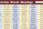 Direction Words in English with Meanings