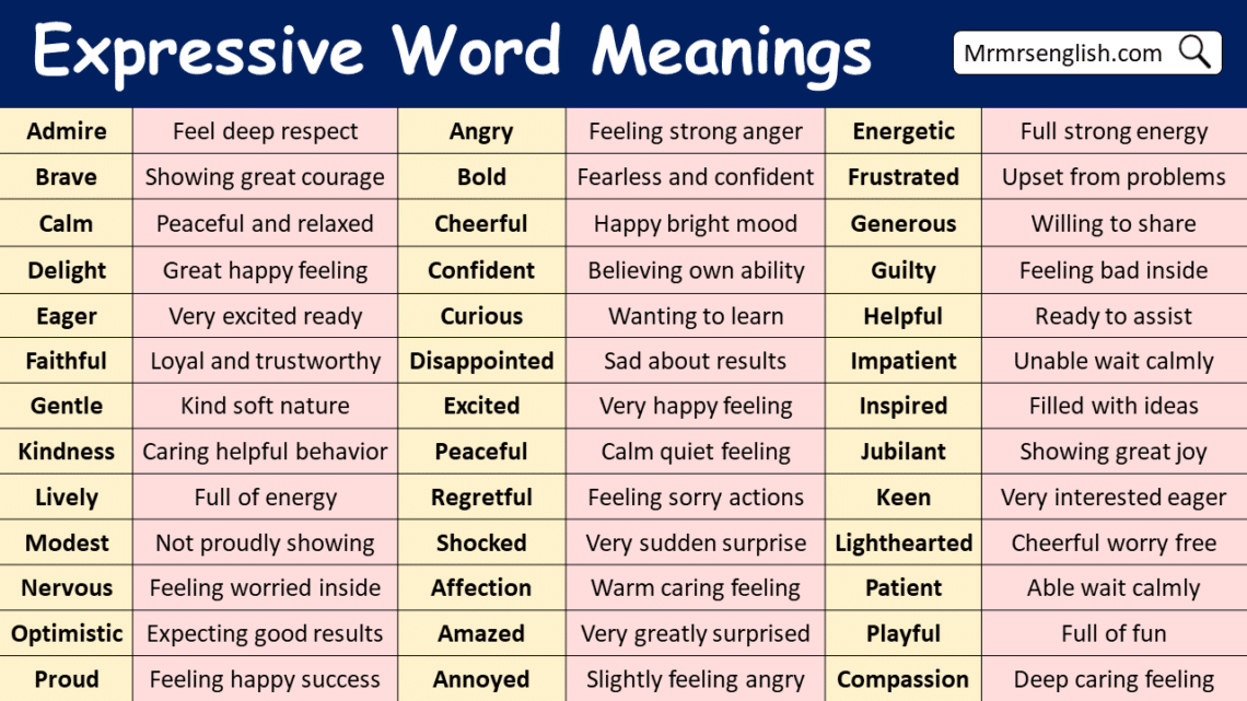 Expressive Vocabulary Words with Meanings and Pictures - MR MRS ENGLISH