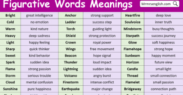 Figurative Words with Meanings in English