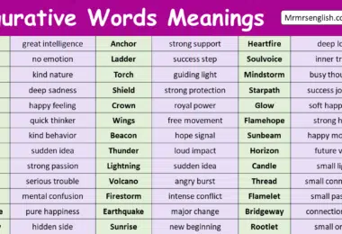 Figurative Words with Meanings in English