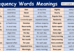 Frequency Words Meanings in English
