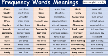 Frequency Words Meanings in English