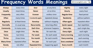 Frequency Words Meanings in English