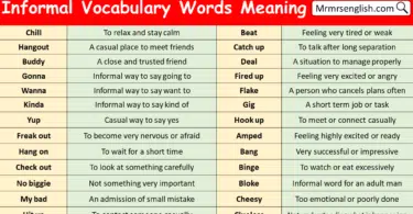 Informal Vocabulary Words Meaning