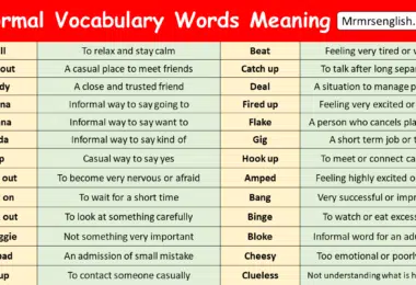 Informal Vocabulary Words Meaning