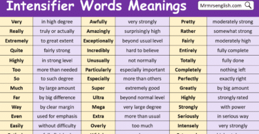 Intensifier Words in English with Meanings