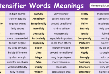 Intensifier Words in English with Meanings