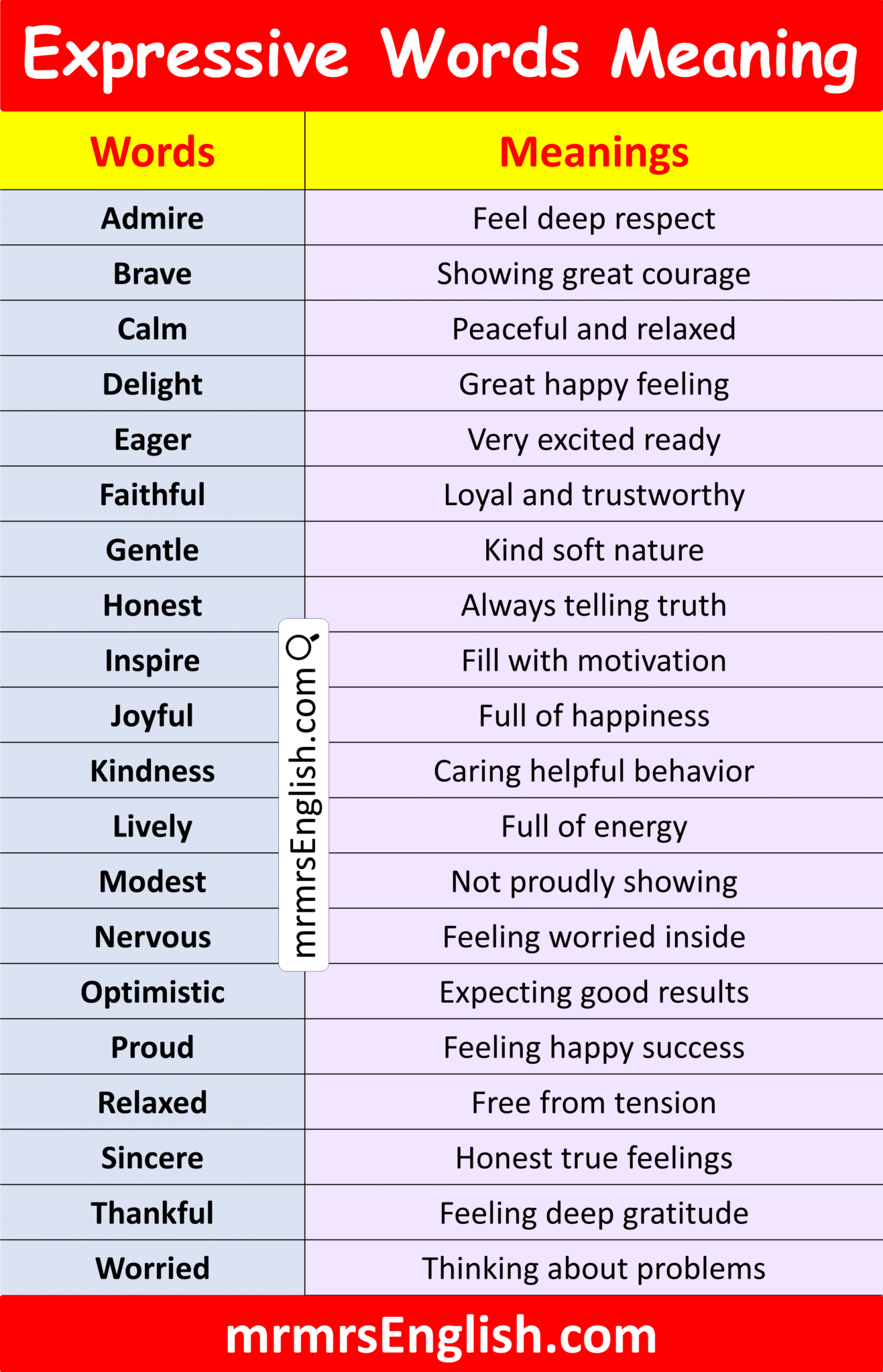 Expressive Vocabulary Words with Meanings and Pictures - MR MRS ENGLISH