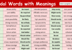 Modal Words with Meanings