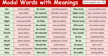 Modal Words with Meanings
