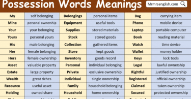 Possession Words in English with Meanings