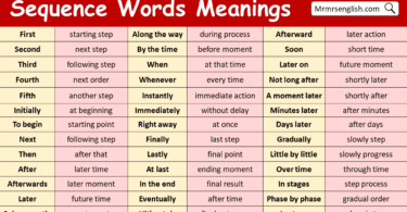 Sequence Words with Meanings