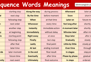 Sequence Words with Meanings
