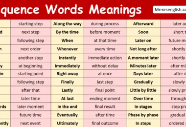 Sequence Words with Meanings