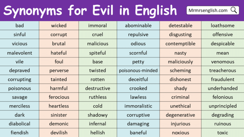 Synonyms for Evil in English