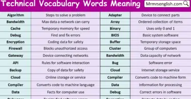 Technical Vocabulary Words Meaning