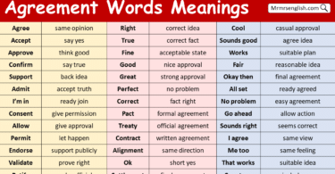 Agreement Words with Meanings