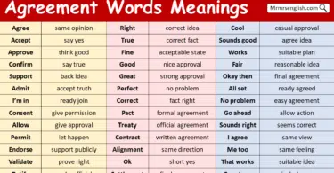 Agreement Words with Meanings