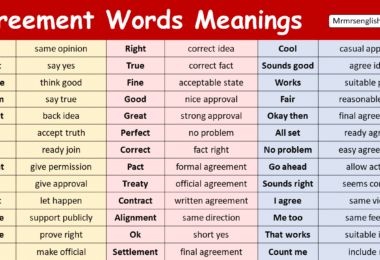 Agreement Words with Meanings