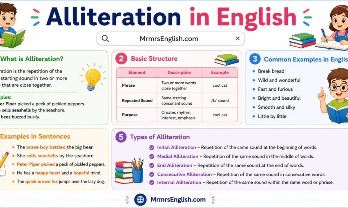 Alliteration Some Examples