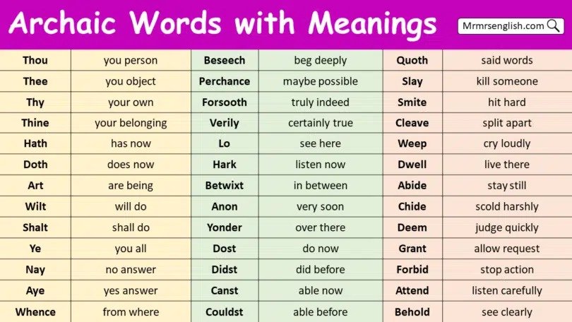 Archaic Words in English with Meanings