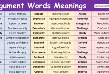 Argument Words with Meanings