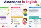 Assonance definition in English and Examples with Pictures