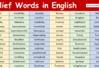 Belief Words in English