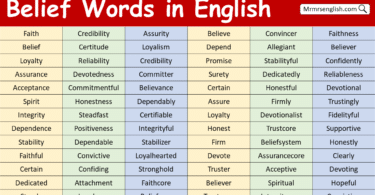 Belief Words in English