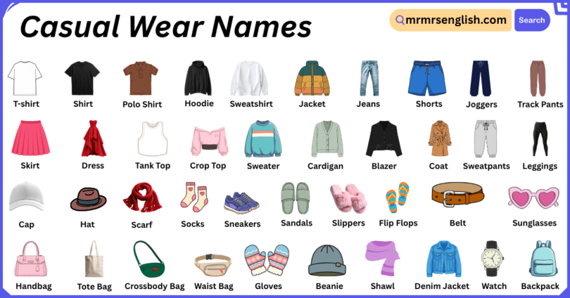 Casual Wear names in English with Their Pictures