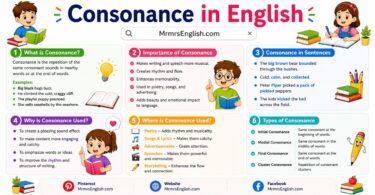 Consonance Meaning in English and Examples with Pictures