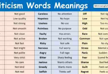 Criticism Words in English