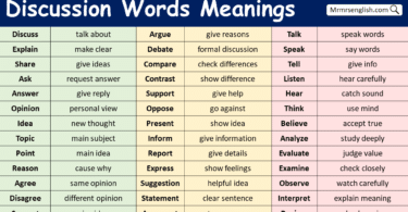Discussion Words Meanings in English