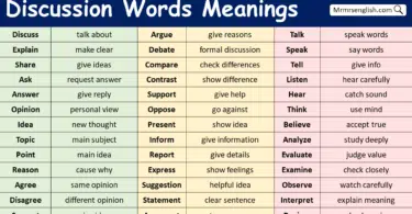 Discussion Words Meanings in English