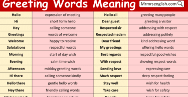 Greeting Words with Meanings