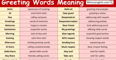 Greeting Words with Meanings