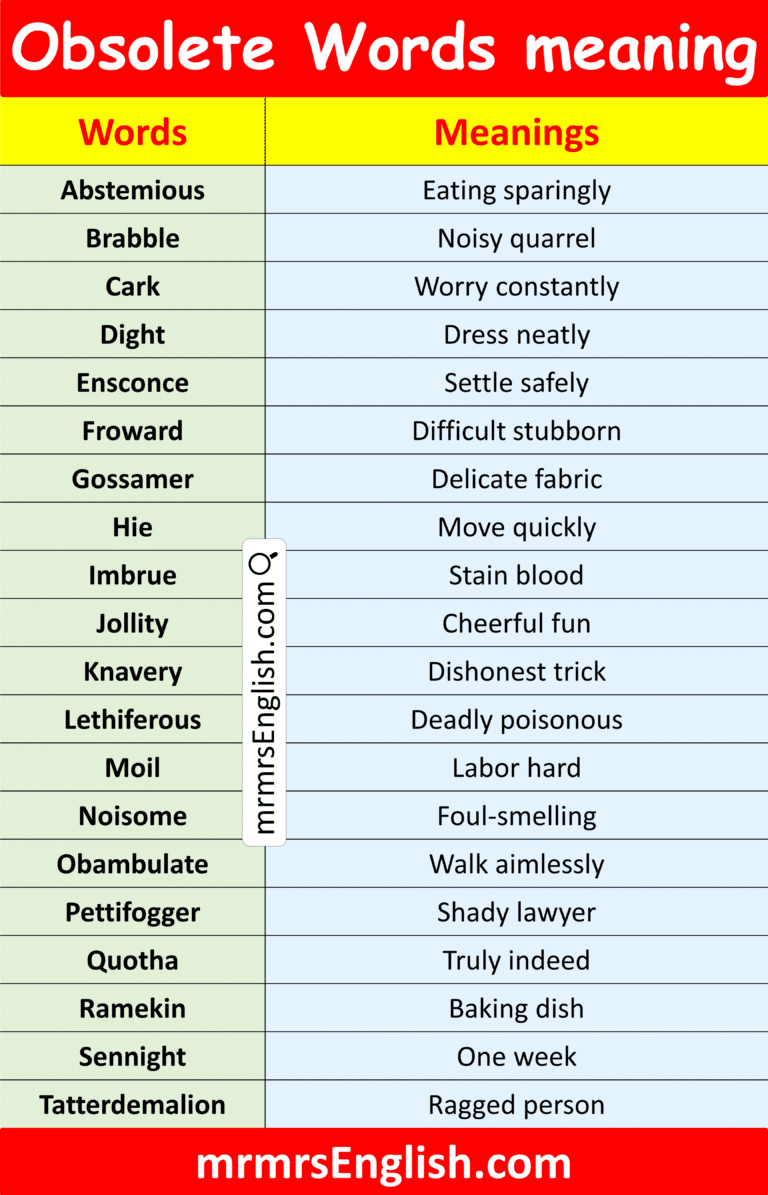 Obsolete Words in English with Meanings and their Images - MR MRS ENGLISH
