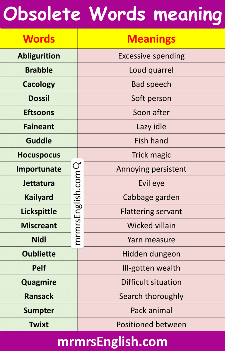Obsolete Words in English with Meanings and their Images - MR MRS ENGLISH