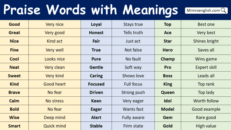 Praise Words with Meanings