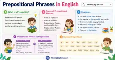 Prepositional Phrases in English with Examples and Pictures