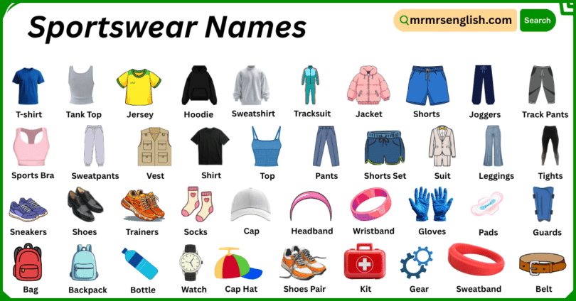 Sportswear Names in English with Their Pictures