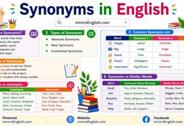 Synonyms in English with definition meanings and Examples