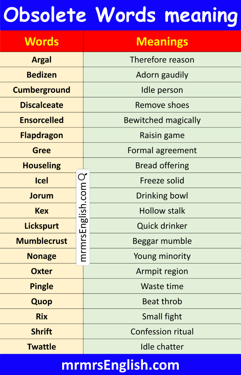 Obsolete Words in English with Meanings and their Images - MR MRS ENGLISH