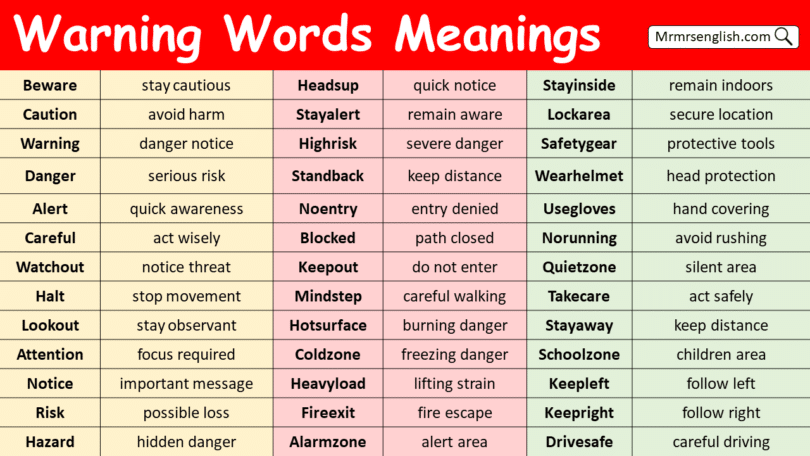 Warning Words in English
