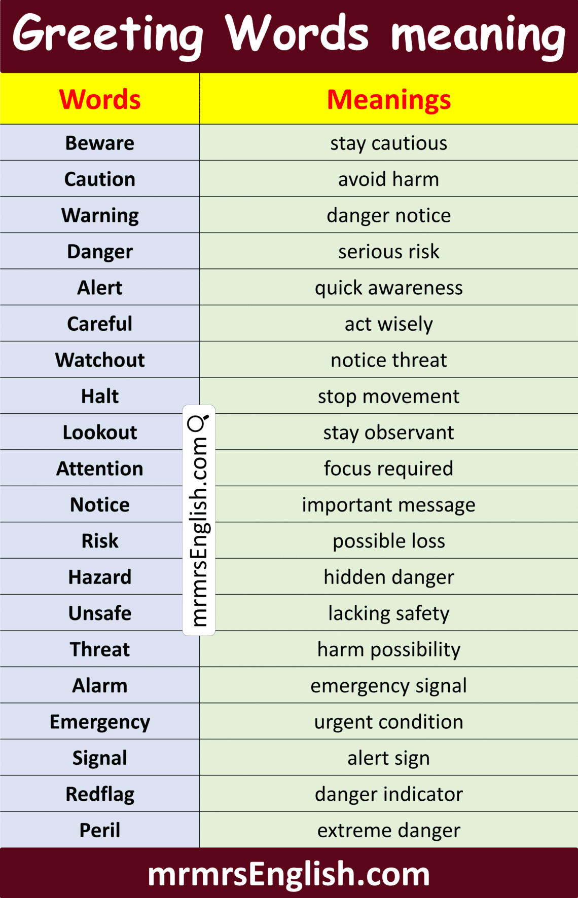 100 Warning Words in English with Meanings and Pictures - MR MRS ENGLISH