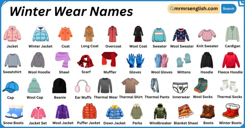 Winter Wear Names in English with Their Pictures