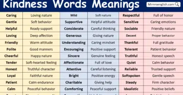100 Kindness Words Meanings