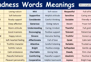 100 Kindness Words Meanings