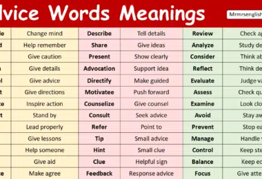 Advice Words with Meanings